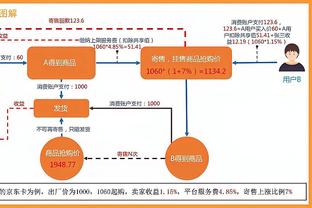 RMC记者：姆巴佩在巴黎的时代结束了