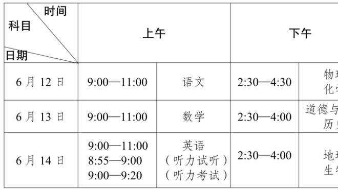 ?️国足0-2阿曼两粒丢球：被轰暴力世界波；两脚被打穿防线❗