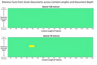 索斯盖特：7年前穆帅说的是对的，离开英格兰后我能胜任任何工作