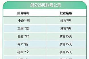 多纳鲁马本场数据：完成5次扑救&1次解围，评分7.6分