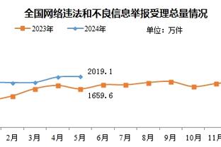 德甲-勒沃库森1-1斯图加特4分领跑 弗里希推空门维尔茨扳平